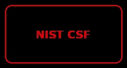 NIST Cybersecurity Framework aligned